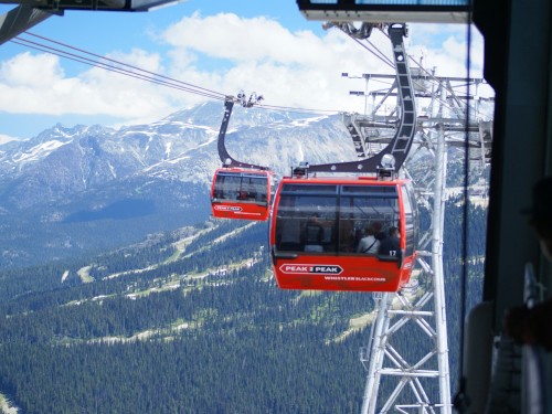 No business like snow business: Whistler sold for $1.4B