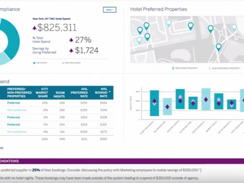 AmEx GBT offers Premier Insights in Canada