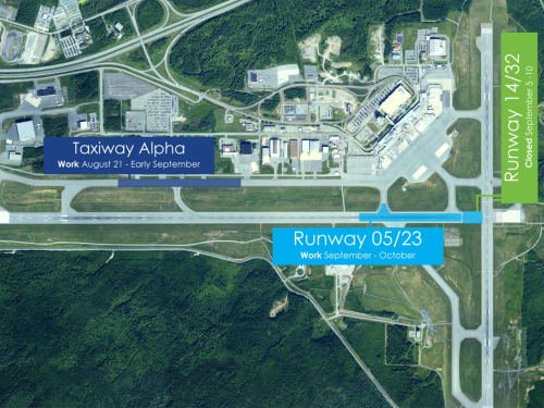 YHZ renovations to begin