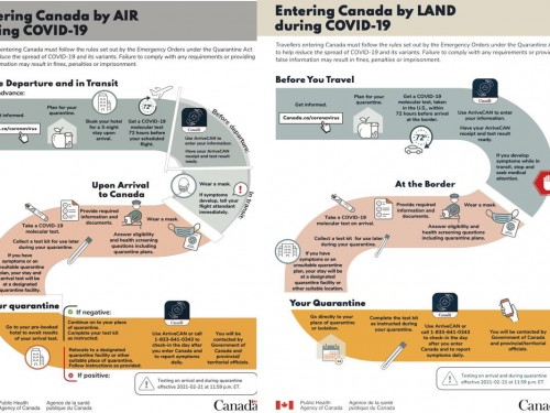 Here's two handy infographics that explain Canada's new travel rules step by step