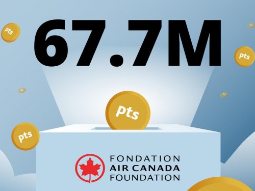 Aeroplan points matching week raises 67M points for families in need